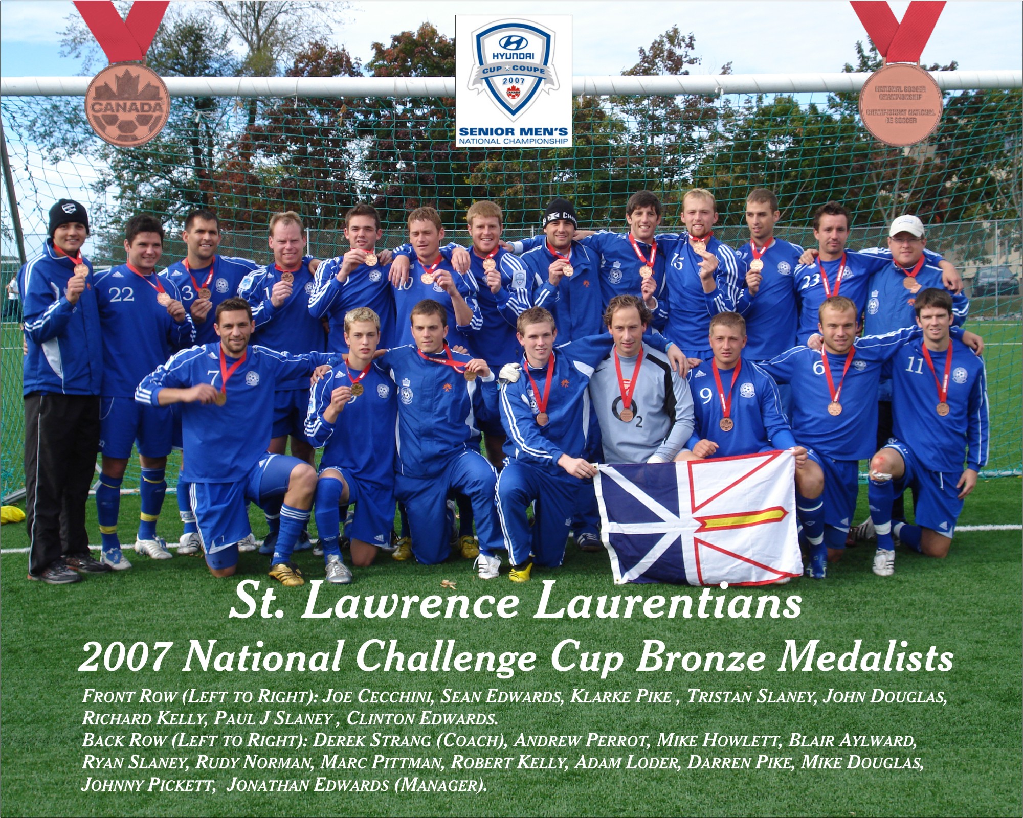 2007 Team